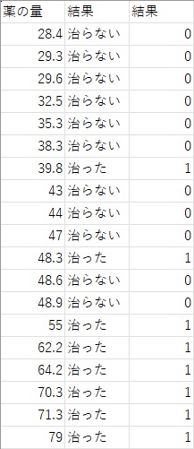 R-EDA1�ɂ�錟��